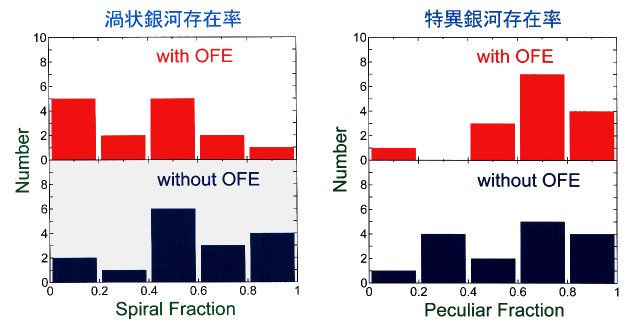 Fig31 = f_s and f_p